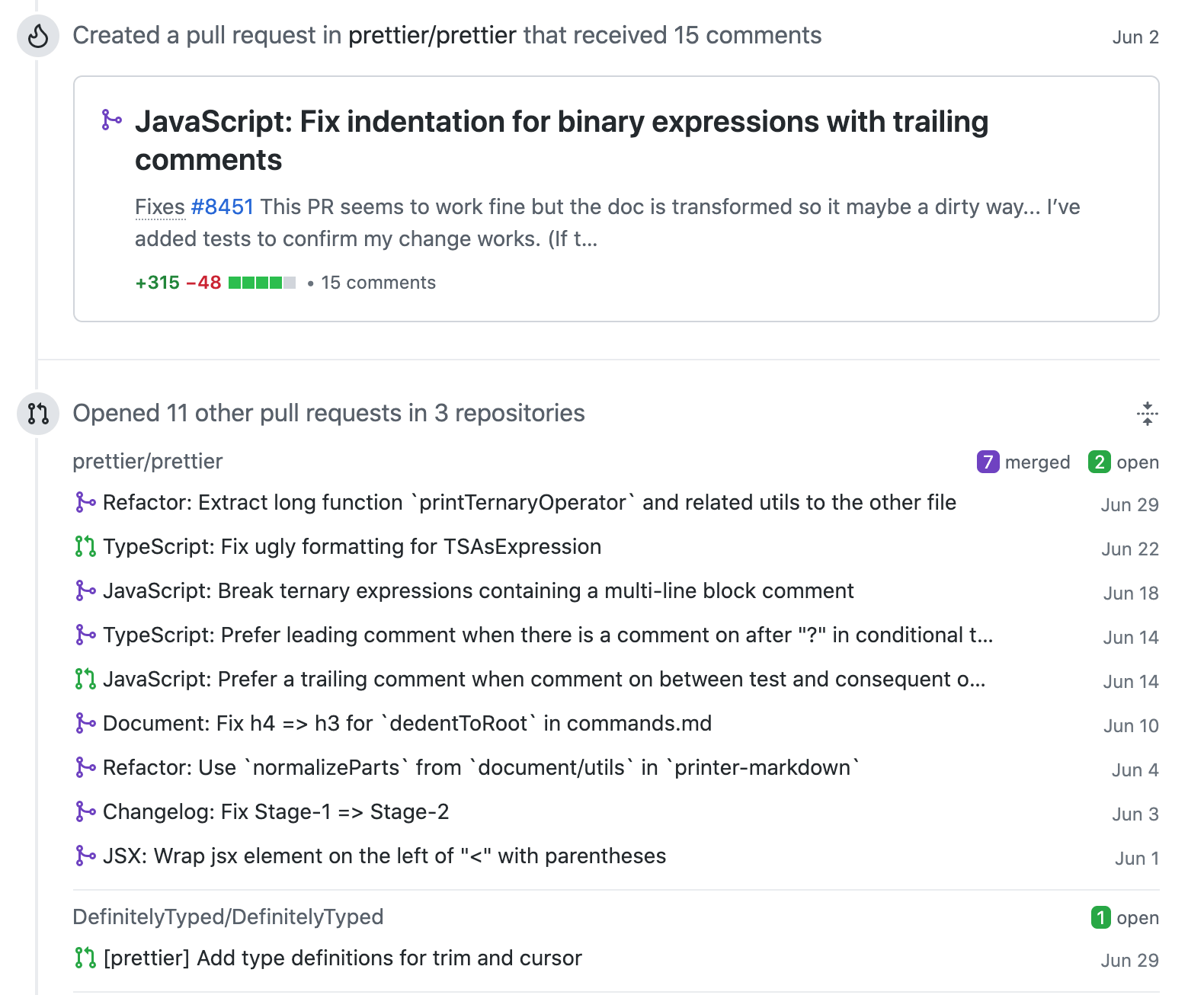 prettier-contributions